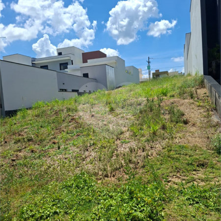 Indaiatuba - Condominio Viena - Terreno com 250 ms - sendo 10 ms de frente por 25,00 ms de fundos - área de lazer completa com academia, churrasqueira, piscina para adultos e crianças, playground e salão de festas.Segurança 24 horas -. Venha conhecer essa incrível oportunidade! R$ 420.000,00