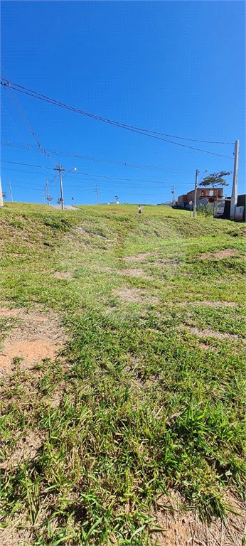 TERRENO À VENDA - CONDOMÍNIO ECOLOGIE RESIDENCIAL ITATIBA/SP.