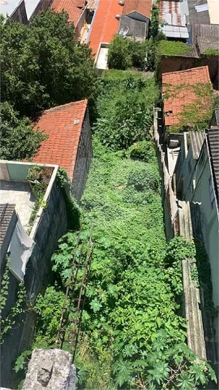 Terreno à venda em Vila Anglo Brasileira, São Paulo, SP