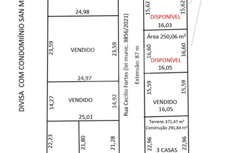 Terreno à venda em Vila Granada, Mairinque, SP
