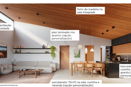 Casa à venda com 2 suítes em Itapetinga, Atibaia, SP