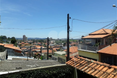 Sobrado à venda com 4 quartos em Jardim Galetto, Itatiba, SP
