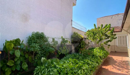 Casa Térrea à venda com 2 quartos em Vila Regente Feijó, São Paulo, SP