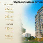 Apartamento à venda com 3 suítes em Água Branca, São Paulo, SP