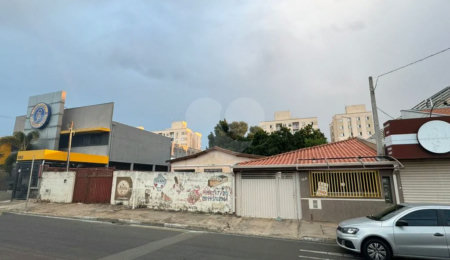 Terreno à venda em Jardim Nossa Senhora de Fátima, Hortolândia, SP