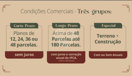 Terreno à venda com 1 quarto em Chácaras Fernão Dias, Atibaia, SP