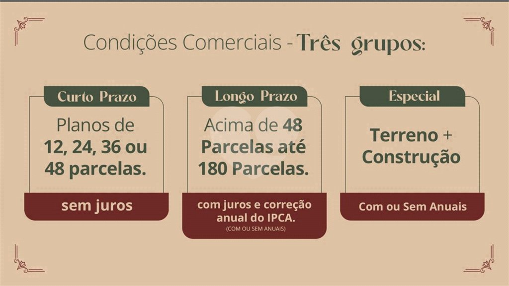 Residencial Brumana Atibaia — Lotes a partir de: 224.248,01