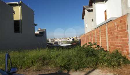 Loteamento à venda em Jardim Esplanada Ii, Indaiatuba, SP