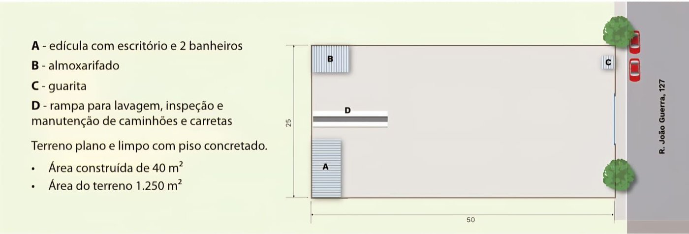 Terreno para alugar, 1250 m² por R$ 30.796,00 - Macuco - Santos/SP