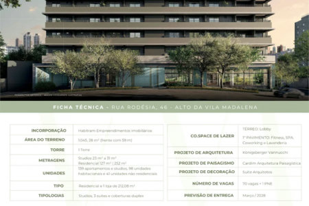 Apartamento à venda com 1 quarto em Sumarezinho, São Paulo, SP