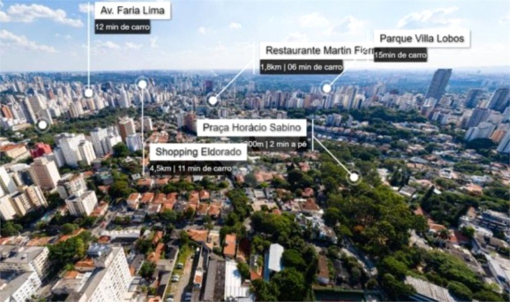 Apartamento à venda com 1 quarto em Pinheiros, São Paulo, SP