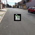 Terreno à venda em Jd Wanel Ville 1, Sorocaba, SP