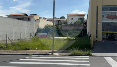 Loteamento para alugar em Jardim Regina, Indaiatuba, SP
