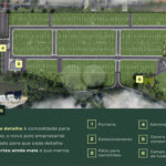 Terreno à venda no condomínio Spot One Parque Empresarial, Jaguariúna - SP