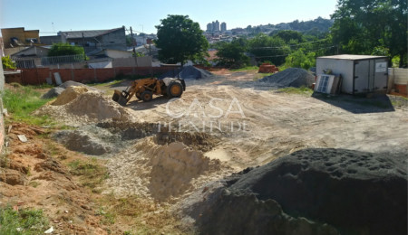 Terreno à venda em Jardim Maria Eugênia, Sorocaba, SP