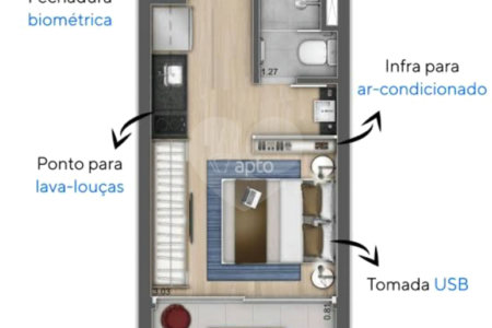 Apartamento à venda com 1 quarto em Jardim Paulista, São Paulo, SP