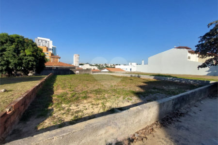 Terreno à venda em Jardim América, Sorocaba, SP