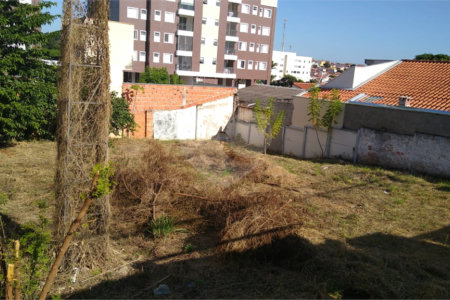 Terreno à venda em Jardim Pompéia, Indaiatuba, SP