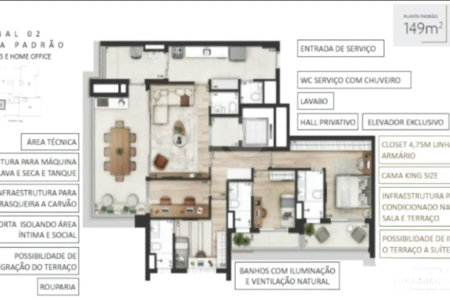 Apartamento Novo, 149m na Vila Clementino - Vista para o Ibirapuera