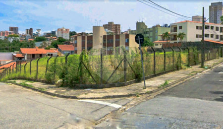 Terreno à venda em Vila Trujillo, Sorocaba, SP