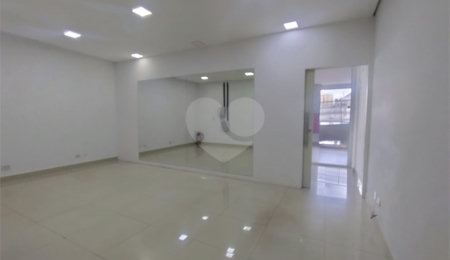 Sala para alugar em Chácara Urbana, Jundiaí, SP