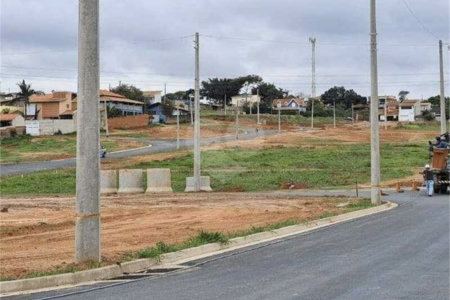 Terreno à venda no condomínio Clin 2, Indaiatuba - SP