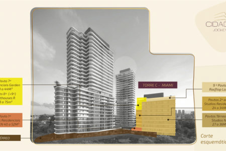 Apartamento à venda com 1 quarto em Butantã, São Paulo, SP