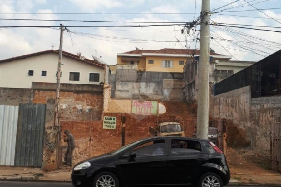 Terreno para alugar em Tucuruvi, São Paulo, SP