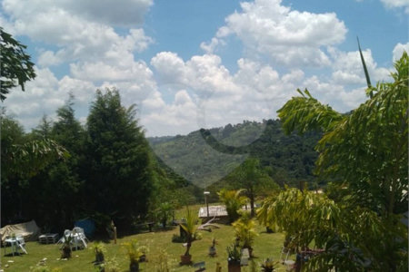 Terreno à venda em Recanto das Acácias, São Roque, SP