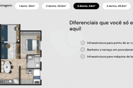 Apartamento à venda com 2 quartos em Chácara Santo Antônio, São Paulo, SP