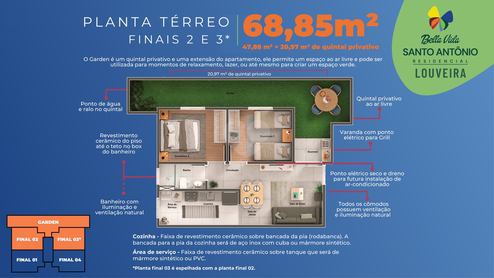 Planta 3