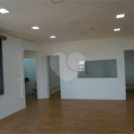 Sala para alugar em Jardim Corazza, Itu, SP