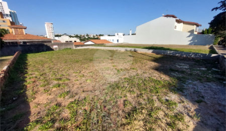 Terreno à venda em Jardim América, Sorocaba, SP