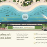 Brasil Surfe Clube - Aretê Búzios