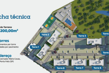 Apartamento à venda com 2 quartos em Parque Residencial Rafael Alcalá, Porto Feliz, SP