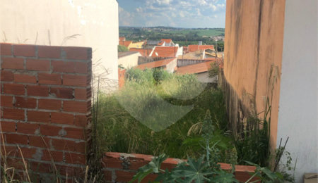 Terreno à venda em Jardim Celani, Salto, SP