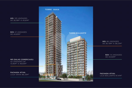 Apartamento à venda com 2 quartos em Vila Olímpia, São Paulo, SP