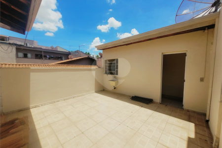 Casa para alugar com 2 quartos em Jardim Hubert, Indaiatuba, SP