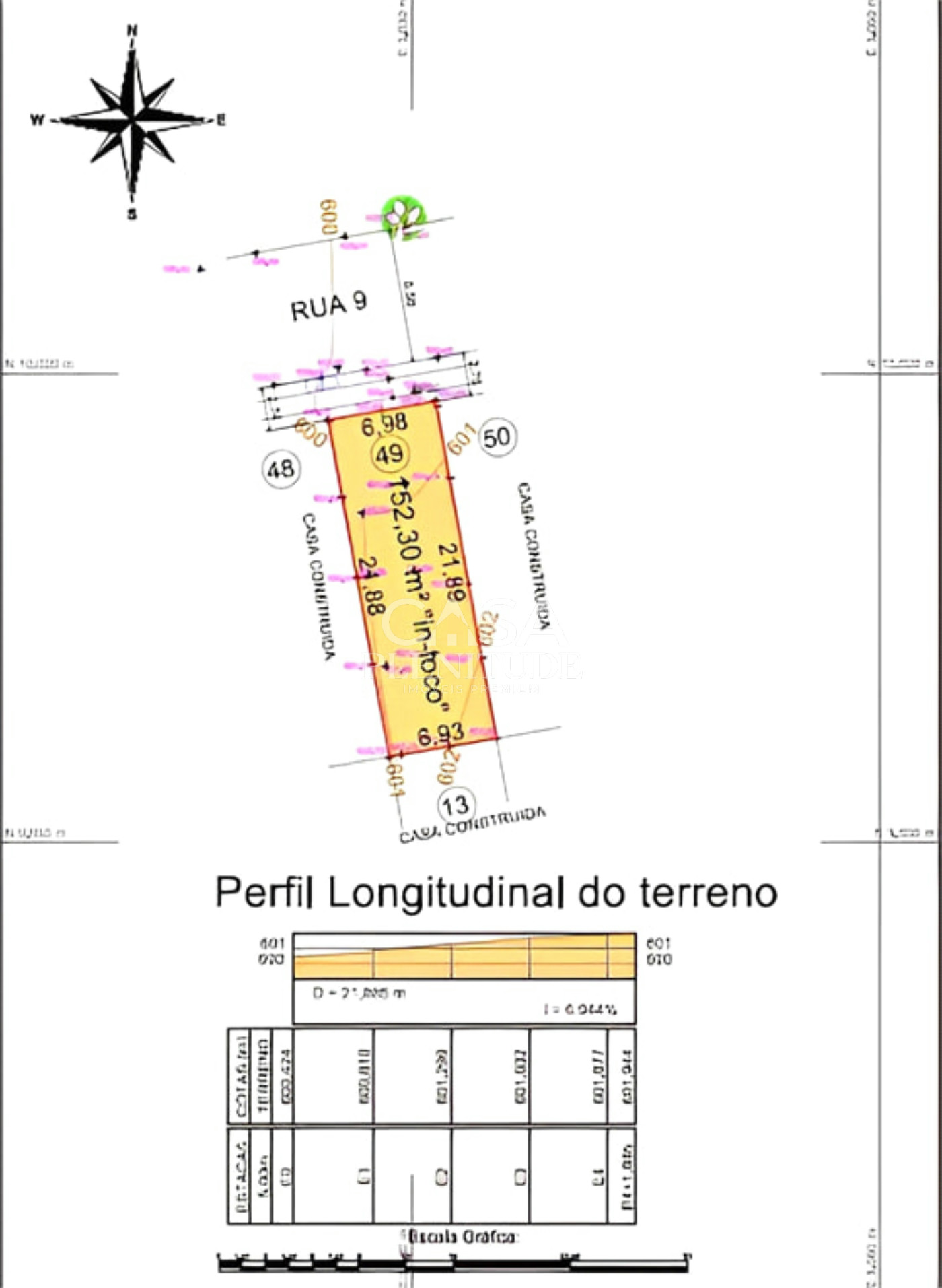 Casa em condomínio à venda com 3 quartos, sendo 1 suíte, em Jardim Residencial Villagio Ipanema I, Sorocaba, SP