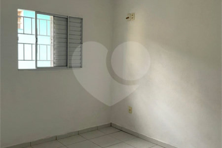 Casa para alugar com 2 quartos no condomínio Conjunto de Casas, Jundiaí - SP