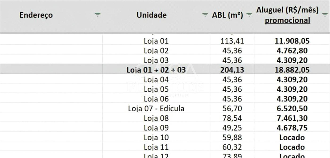 Loja para alugar no Centro, Sorocaba, SP