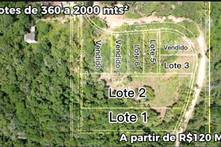 Terreno à venda em Jardim Paraíso da Usina, Atibaia, SP