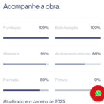 Apartamento à venda com 3 quartos, sendo 1 suíte, em Vila Dom Pedro I, São Paulo, SP