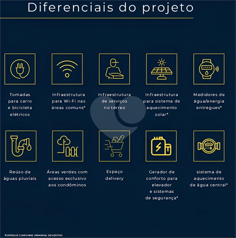 Art Vila Mariana com pé direito de 3,70m no 6o andar