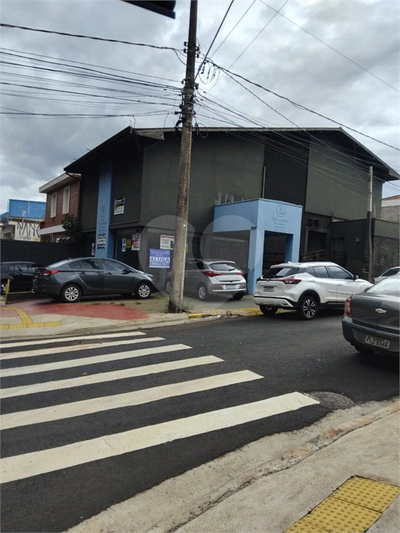 Salão para alugar em Jardim América, Ribeirão Preto, SP