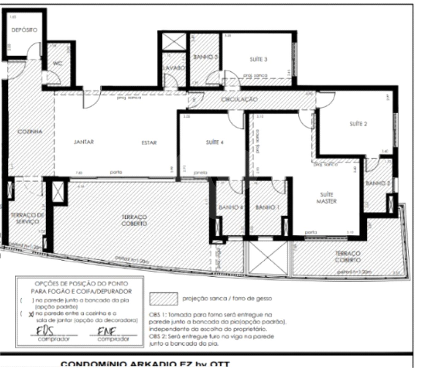 Apartamento à venda com 4 suítes em Brooklin Novo, São Paulo, SP