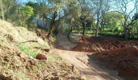 Terreno à venda em San Fernando Valley, Atibaia, SP