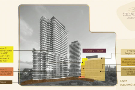 Apartamento à venda com 1 quarto em Butantã, São Paulo, SP