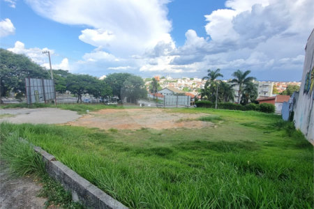 Terreno à venda em Jardim Ferreira, Sorocaba, SP