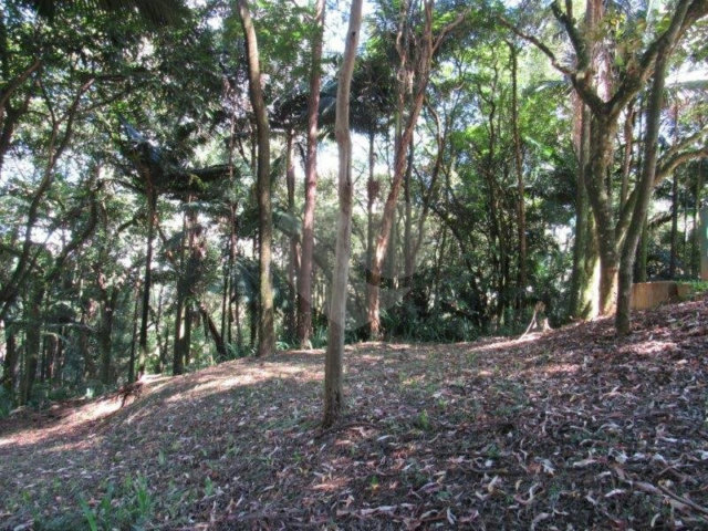 Terreno à venda em Alto da Boa Vista, São Paulo, SP